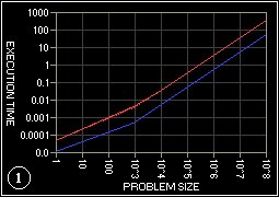 1 cpu